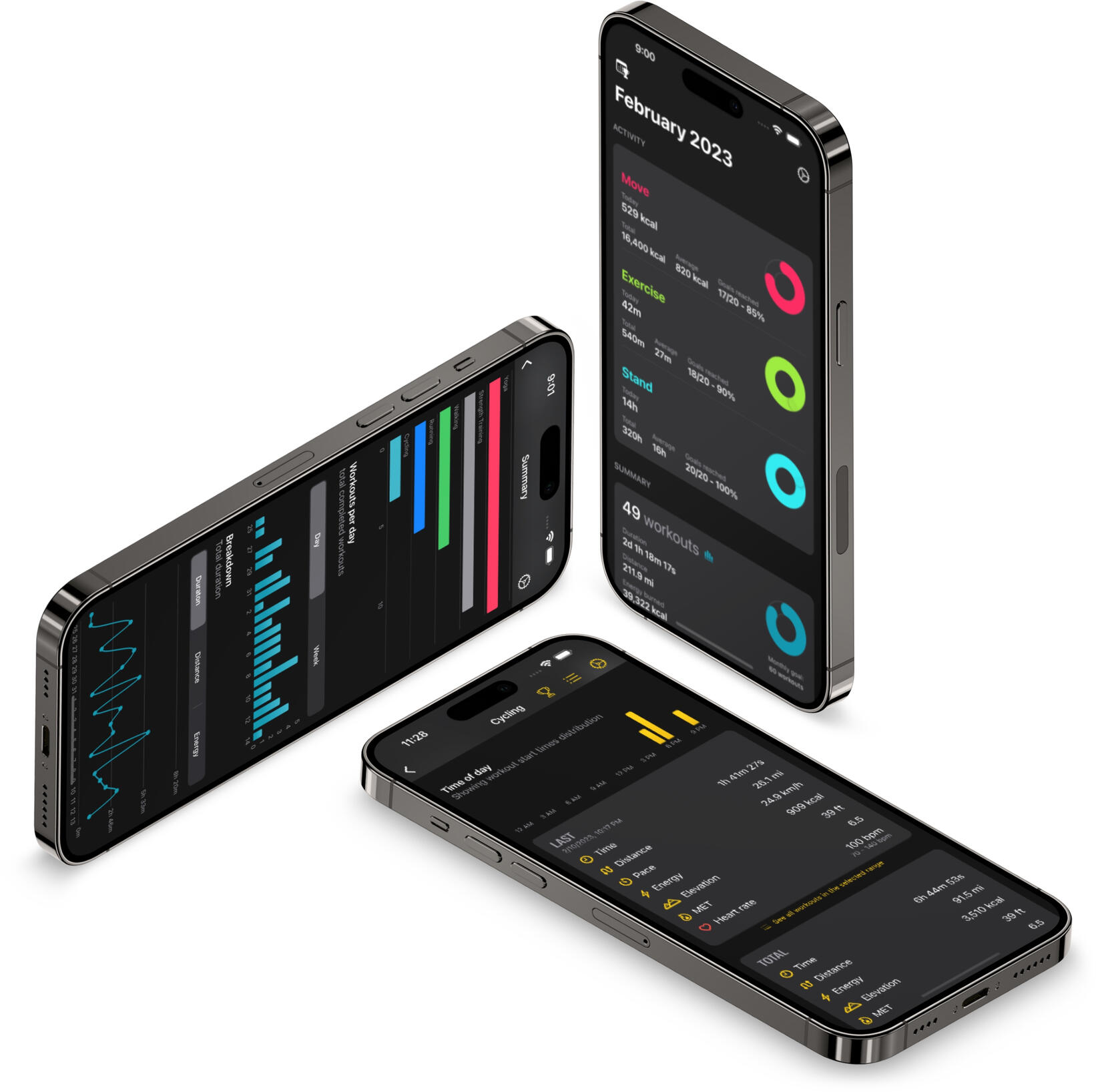 Workout Sum app screens showing fitness progress and workout stats