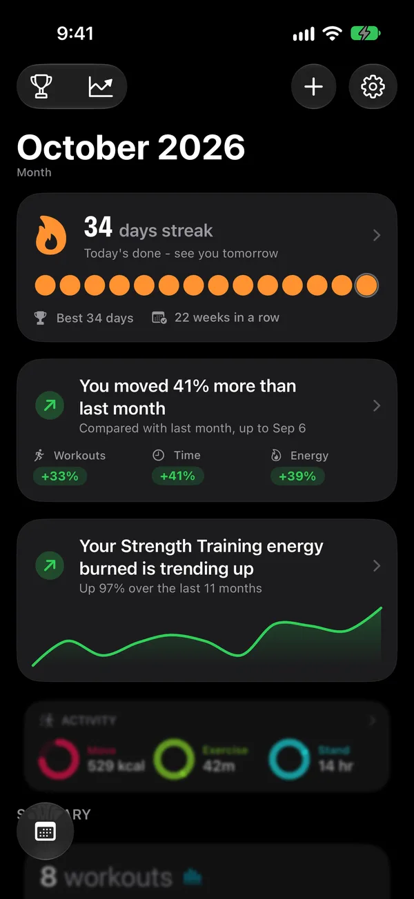 Workout SUM home screen with a 34 day streak and monthly summary